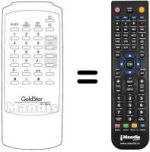 Replacement remote control VS 101 S