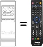 Replacement remote control VXL 3