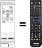 Replacement remote control VXL 5