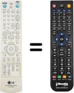 Replacement remote control Goldstar DR-7800