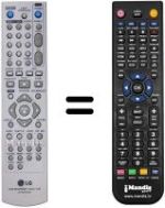 Replacement remote control Goldstar RC 197