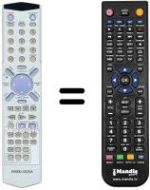 Replacement remote control Irradio DVD 19 HT
