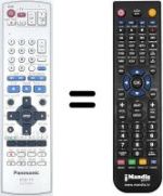 Replacement remote control National DMRE-S20