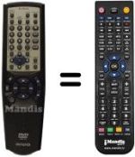 Replacement remote control Aiwa XD-DV290