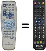 Replacement remote control Dual HCS-400