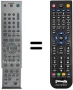 Replacement remote control Sony RDR-GX 700