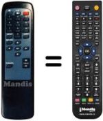 Replacement remote control Technisat TECHNIBOX IR