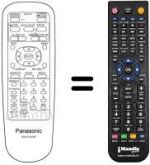 Replacement remote control National DVD A 150