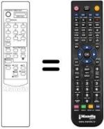 Replacement remote control Audiosonic MV207