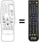 Replacement remote control Sinudyne SV11224