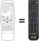 Replacement remote control United TVC2140SI