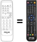 Replacement remote control Proline 124RTX807EU