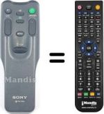 Replacement remote control Sharp RM860
