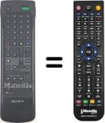 Replacement remote control Sony KP-46S4