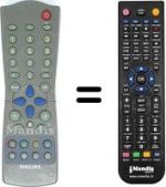 Replacement remote control Philips RC283509 / 01
