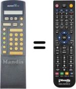Replacement remote control RC7101