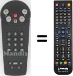 Replacement remote control Philips 14PT2683