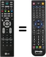 Replacement remote control LG 27LC2R