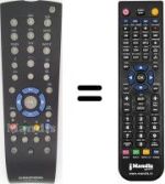 Replacement remote control Grundig 720117138500