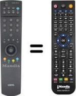 Replacement remote control LOEWE OPTA PROFIL PLUS 3472