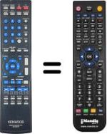 Replacement remote control Kenwood RCR0517