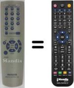 Replacement remote control Aiwa NSX-SZ200