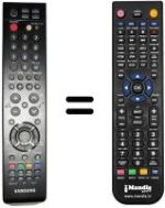 Replacement remote control Blaupunkt BN59-00570A
