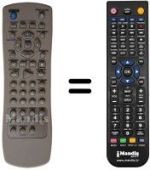 Replacement remote control Bluesky REMCON036