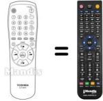Replacement remote control CT-815