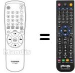 Replacement remote control Toshiba 21S04D
