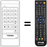 Replacement remote control Bush CT-996