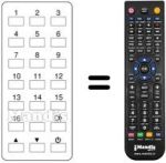 Replacement remote control REMCON729