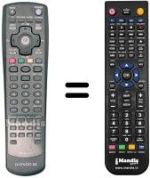 Replacement remote control REMCON566