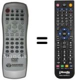 Replacement remote control REMCON799