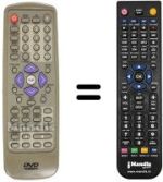 Replacement remote control REMCON564