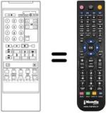 Replacement remote control Graetz EUR51204
