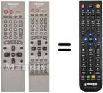 Replacement remote control Grundig EUR7615K60