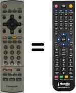 Replacement remote control Panasonic TX-29PS2D