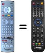 Replacement remote control Grundig EUR7636020