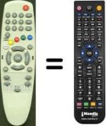 Replacement remote control Elap THALLIS