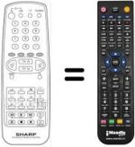 Replacement remote control Sharp 21KF80S