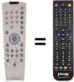 Replacement remote control REMCON912