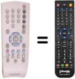 Replacement remote control REMCON826