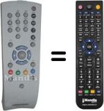 Replacement remote control Grundig MF72-5301 / 8 DOLBY