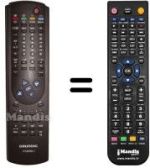Replacement remote control Grundig T463CTITEXT