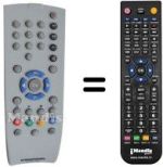 Replacement remote control Grundig T51-4201 / 5TOP