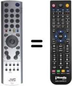 Replacement remote control JVC HV-28P40BJ