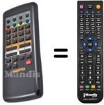 Replacement remote control Sanyo C21EF16