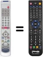 Replacement remote control KEYMAT KELC3098T