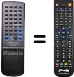 Replacement remote control Kenwood RC-A030
